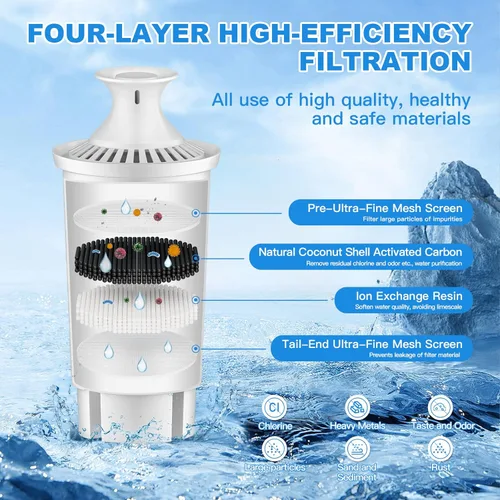 Miniatura 6 de Filtro de agua de repuesto para filtro de agua y jarras Brita, filtro para jarra de agua compatible con Brita Classic, Mavea, Ob03, 107007 35557