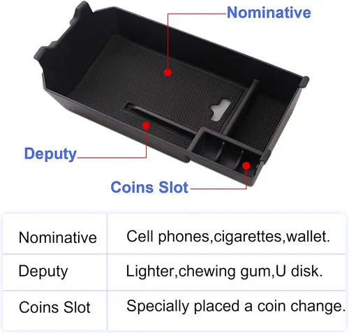 Miniatura 6 de TTCR-II Compatible con el organizador de consola central Mercedes Benz Clase C W205 2015-2021 (solo Sedan y Coupe), para bandeja organizadora
