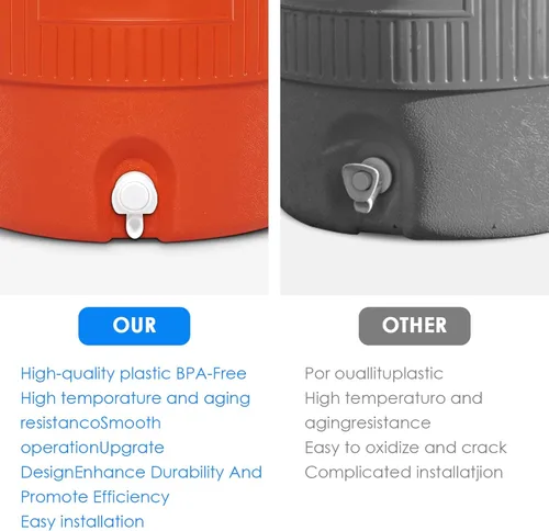 Miniatura 5 de 3 piezas de repuesto de grifo de agua con botón, reutilizable, compatible con enfriador de agua Igloo de 2, 3, 5 y 10 galones, sin BPA, grifo