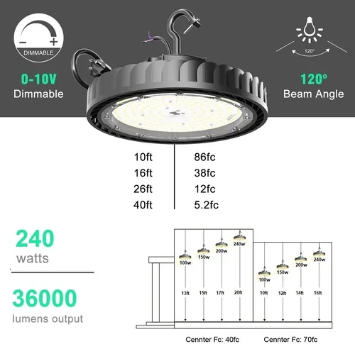 Miniatura 4 de UFO LED High Bay Light 240W 36,000lm, 0-10V regulable, Eqv.1000W MH/HPS, 5000K, para la fábrica de almacén del taller