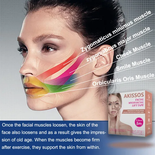Miniatura 5 de Akissos Cinta de elevación miofascial facial Cinta de elevación facial Cintas tonificantes faciales Parches antiarrugas Adhesivos anticongelación