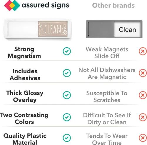 Miniatura 4 de ASSURED SIGNS Imán para lavavajillas Clean Dirty Sign 7 x 2 pulgadas, construcción premium Eliminate Kitchen Confusion, Strong Magnetic Hold