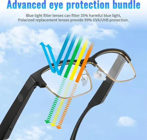 Miniatura 4 de Lentes inteligentes de audio Bluetooth – Lentes de luz azul para mujeres y hombres, sonido de oído abierto con micrófono y altavoces, filtro de luz
