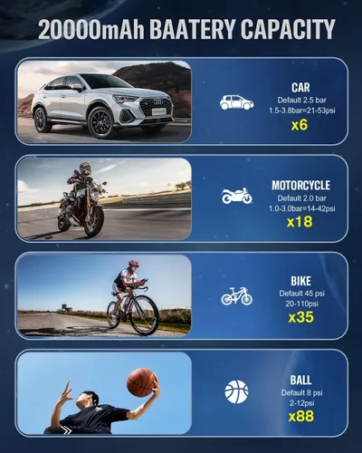 Miniatura 5 de Inflador de Neumáticos Compresor de Aire Portátil, Bomba de 180PSI 20000mAh para Coche Inalámbrica con Manómetro, Inflado Rápido 4X con Luces Duales