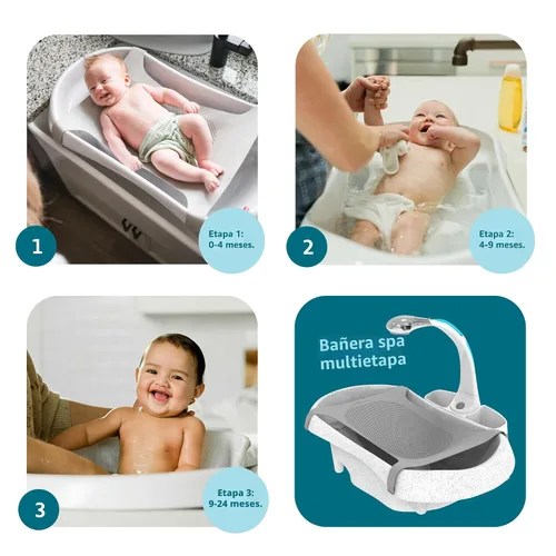 Miniatura 5 de El Primer Año Juego de Bañera para Bebé con Ducha de Lluvia - Incluye Arnés Infantil, Cabezal de Ducha con Spray Tranquilizante, Tanque de Agua