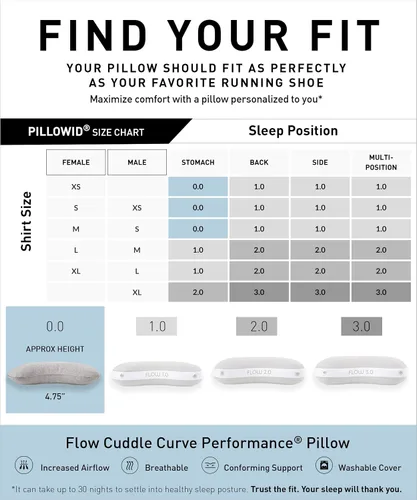 Miniatura 2 de Bedgear Flow Cuddle - Almohada curvada – Tamaño 0.0 – Almohada transpirable para dormir de lado – Almohada de cama suave – Funda hipoalergénica
