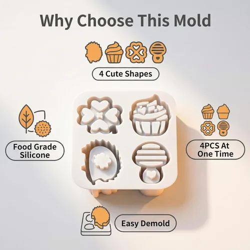 Miniatura 6 de Juego de moldes de silicona huecos 4 en 1 para velas y resina de bricolaje, erizo, hongo, pastel, trébol, molde de 4 cavidades para velas, yeso