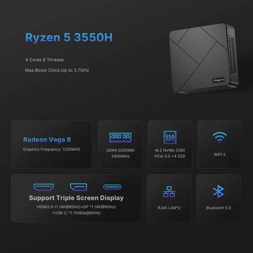 Miniatura 2 de Mini PC AS1 con Ryzen 5 3550H, 16 GB DDR4 512 GB SSD Mini escritorio, triple pantalla USB-C/HDMI/DP/Wi-Fi 5/BT5.0 Mini computadora