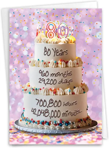 Miniatura 10 de NobleWorks - Tarjeta de cumpleaños número 80 divertida - Celebración de 80 años, tarjeta de humor de hito para abuelos, padres - Ecuación de edad 80