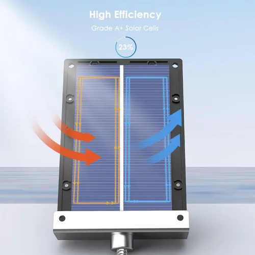 Miniatura 6 de Panel solar para alimentador de ciervos 12V impermeable al aire libre pequeño cargador de batería solar con un soporte ajustable clip cocodrilo 12
