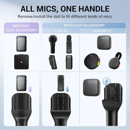 Miniatura 2 de TONOR Mango de micrófono inalámbrico compatible con DJI, RODE, Hollyland, soporte de micrófono de longitud ajustable para todos los micrófonos