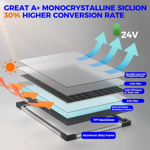 Miniatura 4 de Voltset - Kit de panel solar de 30 W 24 V, mantenedor de batería solar con controlador de carga MPPT soporte ajustable, cargador de batería solar