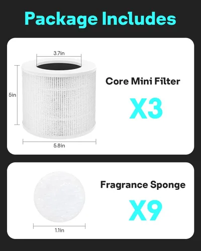 Miniatura 5 de Leemone 3 paquetes de filtro de repuesto Core Mini para purificadores de aire LEVOIT Core Mini, carbón activado de alta eficiencia Core Mini-W3