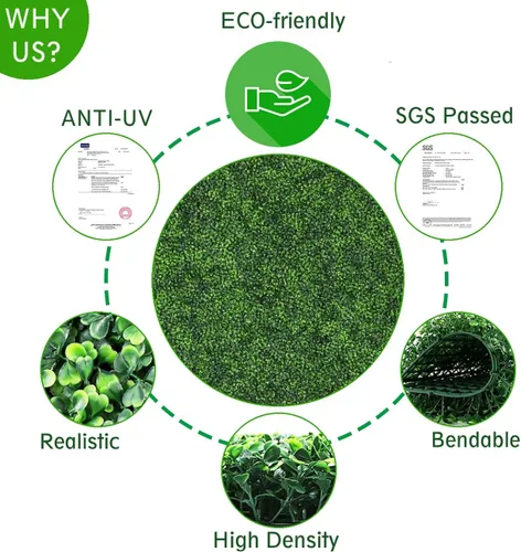 Miniatura 3 de 6 paneles artificiales de boj de 20 x 20 pulgadas, plantas de seto topiario con protección UV, tapetes de pared de césped sintético para exteriores