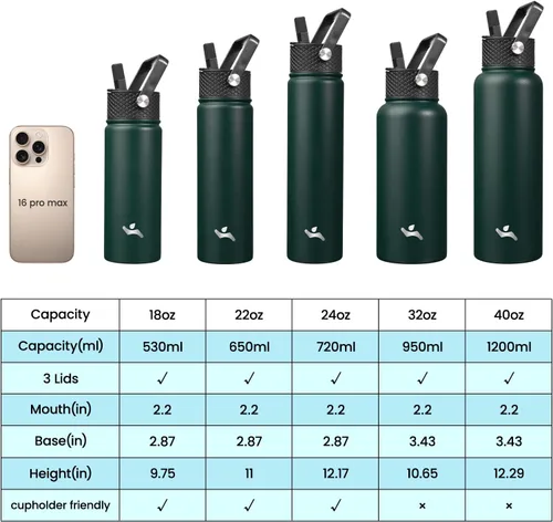 Miniatura 2 de Konokyo - Botella de agua aislada de 18 onzas, botellas deportivas de acero inoxidable con 3 tapas, verde militar