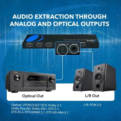 Miniatura 8 de OREI Divisor HDMI 1x4 2.0 con extractor de audio escalador 4 puertos con Full Ultra HDCP 2.4K a 60Hz y 3D compatible con control EDID - UHDS-104A