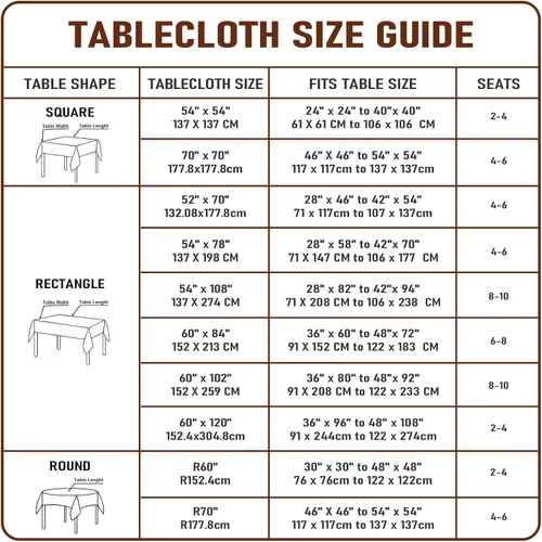 Miniatura 7 de Mantel protector de plástico transparente de 52x70 pulgadas, impermeable, a prueba de aceite, resistente a las manchas, lavable, cubierta de mesa