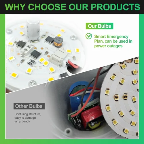 Miniatura 2 de DEBAOBULB Paquete de 10 bombillas de emergencia recargables, bombilla LED alimentada por batería, 3000 K, cálida E26, 120 voltios, 9 W, 60 W, Blanco
