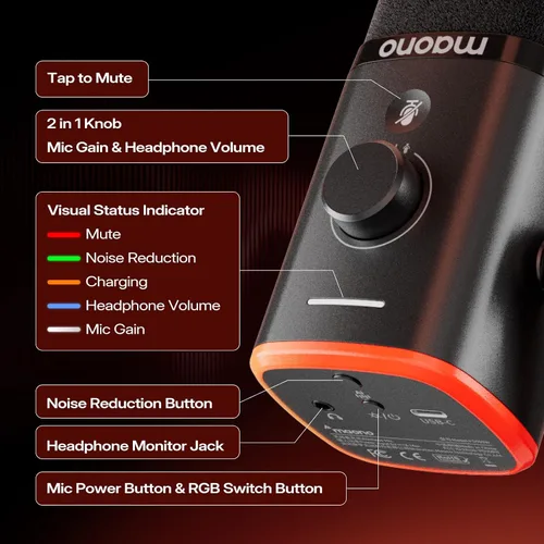 Miniatura 6 de MAONO PD100W Wireless/USB Microphone,Gaming PC Mic with One-Click Noise Reduction,Mute Button,Custom RGB, 3.5mm Headphone Jack, Dynamic Streaming