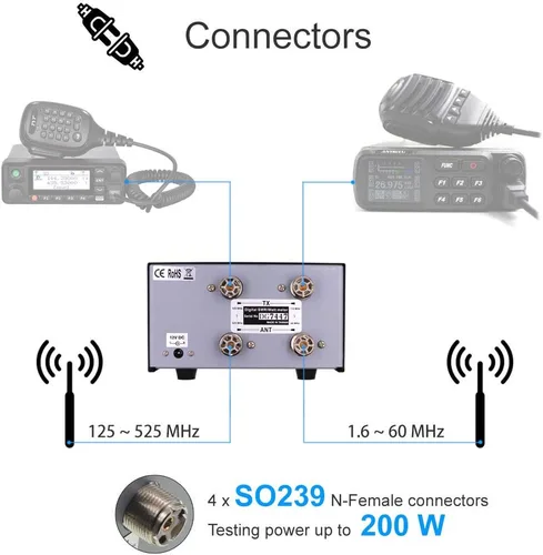Miniatura 3 de NISSEI DG-503 - Medidor de potencia RF digital LCD de 3.5" SWR VSWR de onda corta HF 1.6-60MHz y VHF/UHF 125-525MHz 1-200W para radio de dos vías