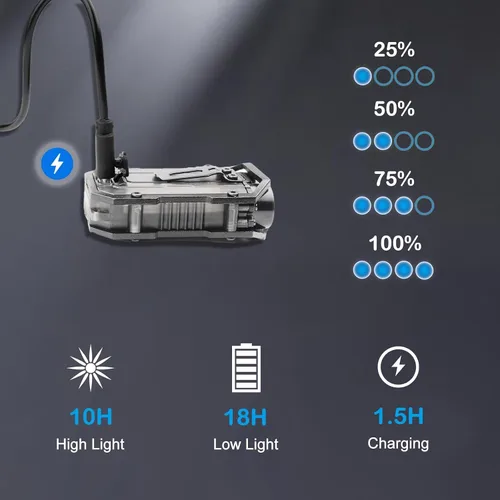 Miniatura 8 de Paquete de 2 llaveros EDC - Mini llavero de luz súper brillante con clip para sombrero, base magnética, luces de flash de bolsillo pequeñas