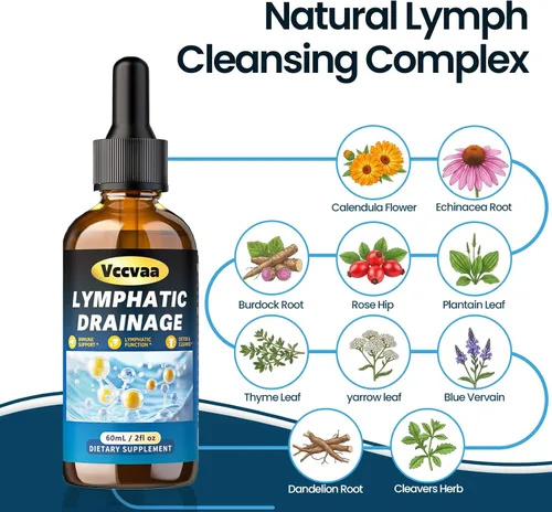 Miniatura 2 de Gotas de drenaje linfático – Extracto líquido de hierbas con saúco, bardana, caléndula, equinácea y más – Apoya la salud inmunológica, la función