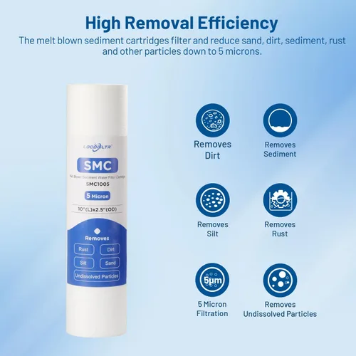 Miniatura 2 de Kit de repuesto de cartucho de filtro de agua para toda la casa de 5 micrones, 10 x 2.5 pulgadas, filtro de agua de bloque de sedimentos y caron