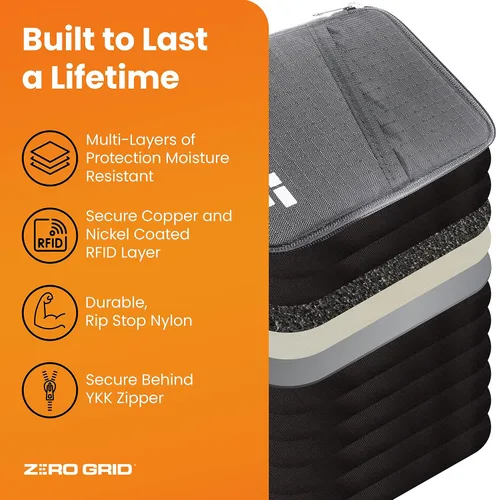 Miniatura 6 de Zero Grid Passport Wallet - Travel Document Holder wRFID Blocking