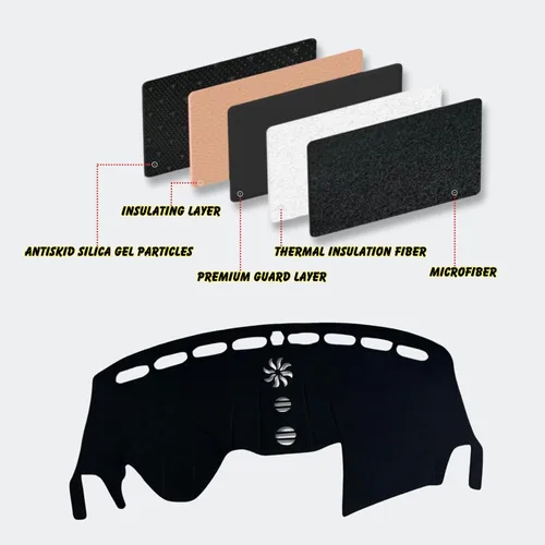 Miniatura 4 de Tapete antideslizante para tablero de instrumentos compatible con Ford Escape 2014, 2015, 2016, 2017, 2018, 2019, protector solar (2014-2019)