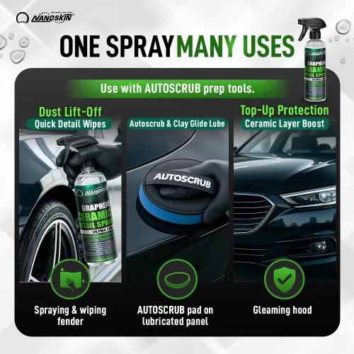 Miniatura 3 de Nanoskin Espray de grafeno cerámico para detalle 16 oz – Detalle rápido sin agua hidrofóbico para el detalle del automóvil Extiende ceras