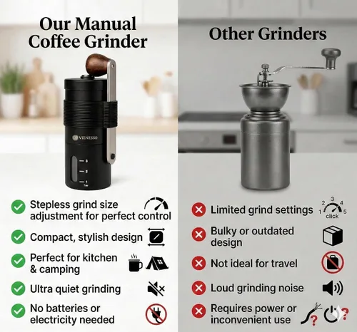 Miniatura 7 de Molino de café manual con rebabas cónicas de cerámica, molino de café de mano compatible con AeroPress con ajuste continuo de bloqueo de clic