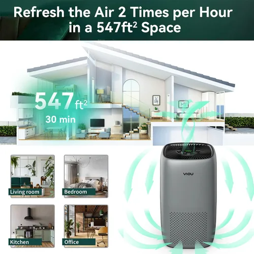 Miniatura 3 de Purificador de aire para el hogar, habitación grande de hasta 547 pies cuadrados, filtro HEPA verdadero H13 para alergias, mascotas, fumadores, Gris