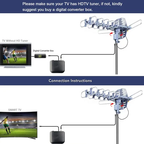 Miniatura 5 de PBD - Antena de TV digital HD para exteriores de 150 millas motorizada con rotación de 360 grados con cable coaxial RG6 de 40 pies, instalación a