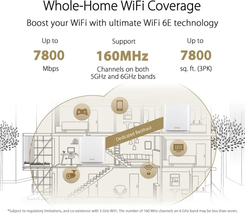 Miniatura 5 de ASUS ZenWiFi Sistema WiFi 6E de malla de triple banda para todo el hogar (ET9 2PK), cobertura de hasta 5,500 pies cuadrados, 7800 Mbps, nueva banda