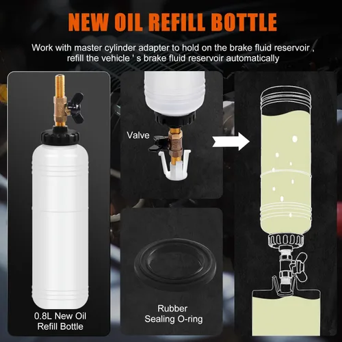 Miniatura 3 de JIFETOR Kit de Herramienta Neumática de Purga de Líquido de Frenos y Embrague al Vacío, Juego de Cambio de Aceite de Frenos para Automóvil, Camión