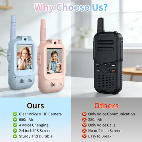Miniatura 6 de Walkie Talkies para niños, paquete de 2 walkie talkies de video con pantalla de pantalla, radios de juguete recargables para edades de 3 a 12 años