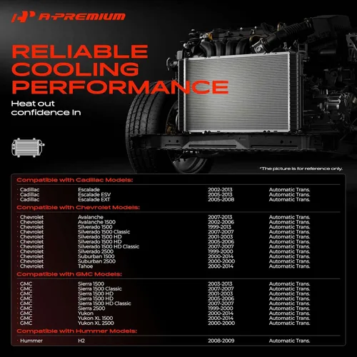 Miniatura 2 de A-Premium Conjunto de radiador de refrigerante de motor de 34 pulgadas compatible con Chevy Silverado, Suburban, Tahoe y GMC Sierra, Yukon
