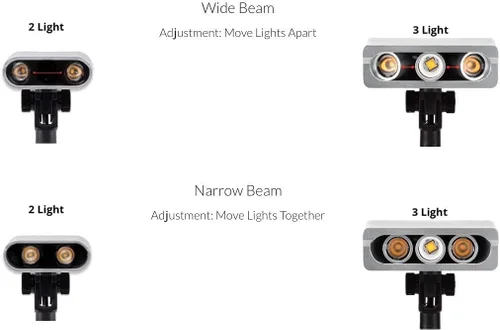 Miniatura 4 de Iluminación situ: Luz LED compacta con control remoto de la serie Micro enchufable, 3000 K, fabricada en Estados Unidos Negro