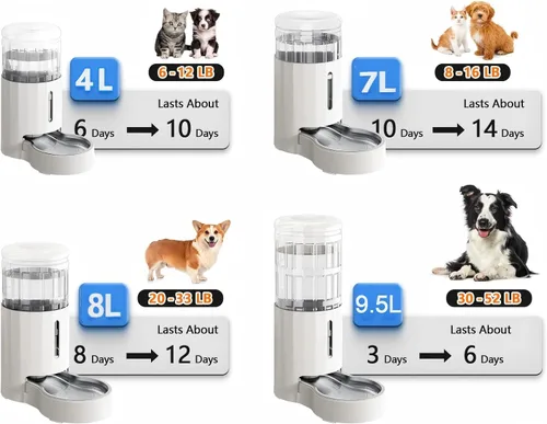 Miniatura 8 de CZPET Dispensador automático de agua de 7L para perros y gatos con cuenco de acero inoxidable, dispensador de agua por gravedad, 100% libre de BPA