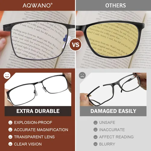 Miniatura 6 de AQWANO Gafas de lectura con bloqueo de luz azul para mujeres y hombres, para lectura de computadora redondos, antifatiga ocular/UV/deslumbramiento