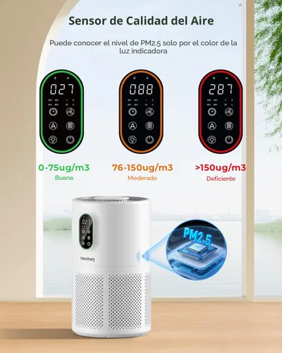 Miniatura 4 de Purificadores de aire para el hogar, habitación grande de hasta 1650 pies cuadrados, purificador de aire WESTHEY H13 True HEPA para dormitorio