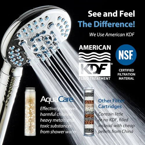 Miniatura 2 de AquaCare High Pressure 6-way Dual Shower Head Combo with Built-in Filter & Power Wash - Clean Tub, Tile & Pets. Remove Chlorine, Lead & Toxins from