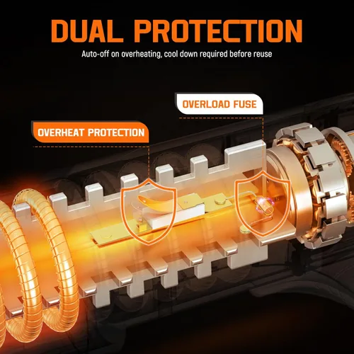 Miniatura 2 de Pistola de calor – Fusibles de doble protección 1800 W, pistola de aire caliente resistente, 2 ajustes de temperatura 572 ℉ y 1112 ℉ para tubos