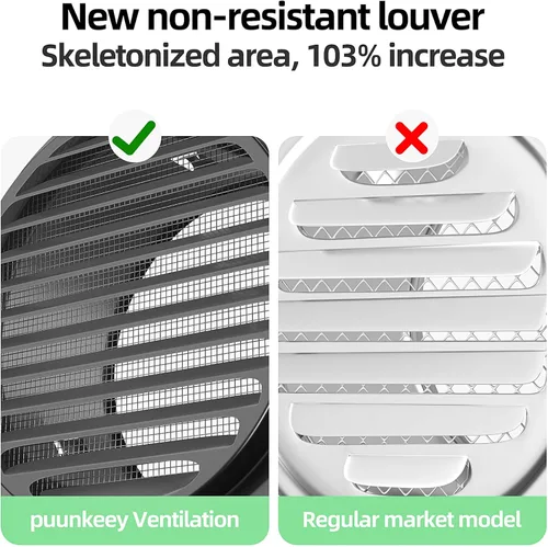 Miniatura 3 de Cubierta de ventilación de aire de acero inoxidable 304 engrosado de servicio pesado de 4", cubierta de rejilla con persianas, capucha
