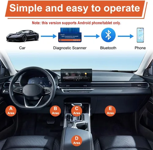 Miniatura 2 de ELM327 OBDII - Escáner de diagnóstico automático para coche, escáner OBD2 Bluetooth OBDII, herramienta de diagnóstico OBDII, lector de código