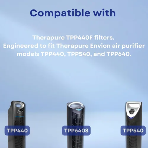 Miniatura 5 de Nispira Filtro de repuesto TPP440 TPP440F para Envion Therapure TPP540 TPP640 TPP640S AP200 Purificador de aire True HEPA con carbón activado