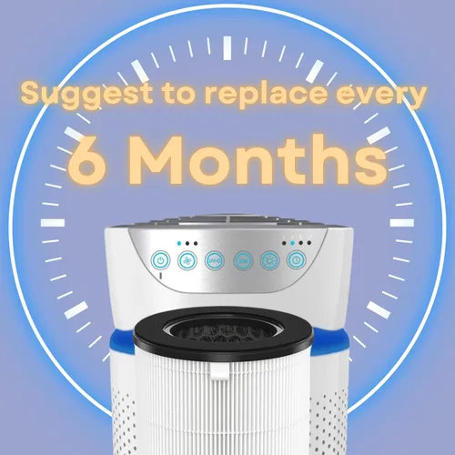 Miniatura 7 de Nispira AP-T20FL - Filtro de repuesto True HEPA compatible con el purificador de aire de torre TotalClean de 360° AP-T20 AP-T20WT, 3 paquetes