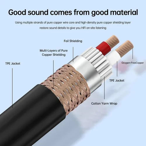 Miniatura 2 de XLR - Cable de extensión de micrófono macho a hembra recto, cable equilibrado macho a hembra recto de 90 grados, cable equilibrado de 3 pines a 3