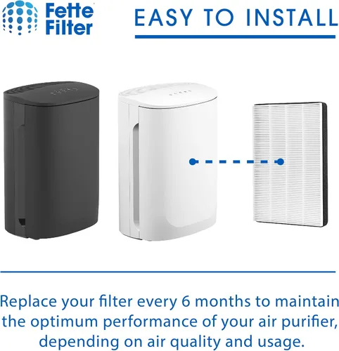 Miniatura 5 de Fette Filter - 2 filtros HEPA de alta calidad compatibles con 3M F2 / A2 filtro purificador de aire para modelos # FAP-C02WA-G2, FAP-C03BA-G2