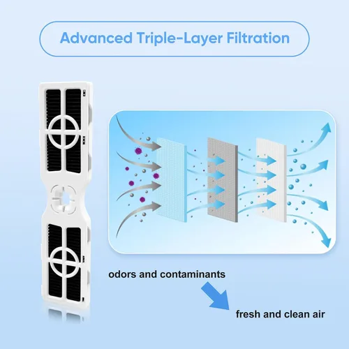 Miniatura 5 de Paquete de 3 filtros de aire de repuesto para refrigerador AF-2 RAF-2 compatibles con filtro de aire Frigidaire FRGPAAF2 PureAir para refrigerador